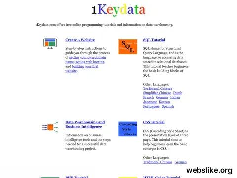 1keydata.com