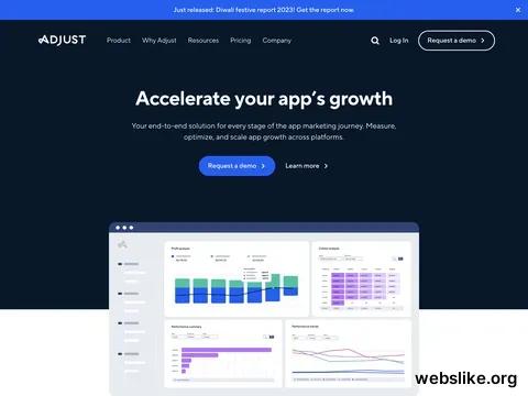 adjust.com