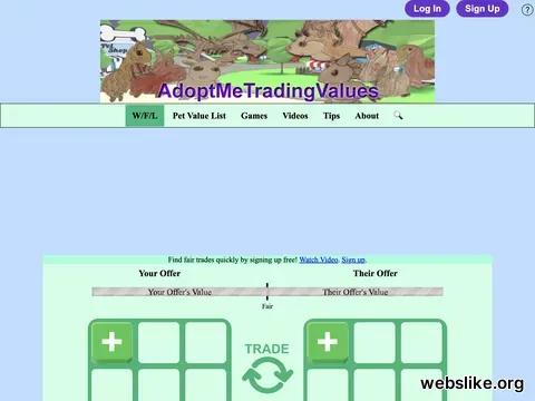 adoptmetradingvalues.com