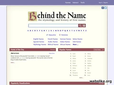 behindthename.com