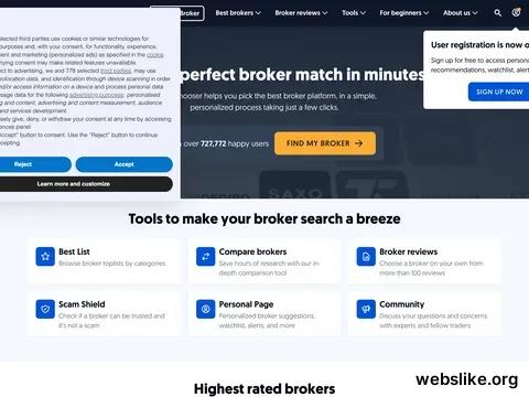 brokerchooser.com