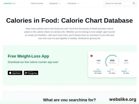 calories.info