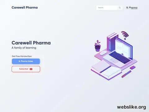 carewellpharma.in