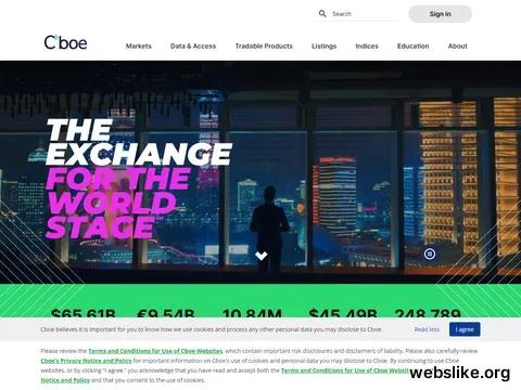 cboe.com