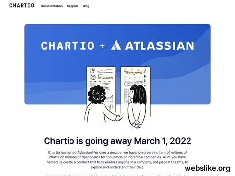 chartio.com