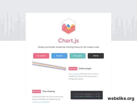 chartjs.org