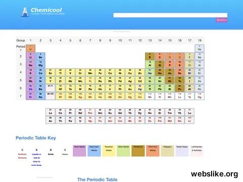 chemicool.com