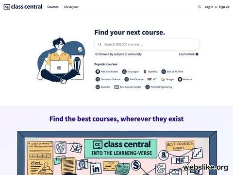 classcentral.com