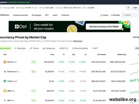 coingecko.com