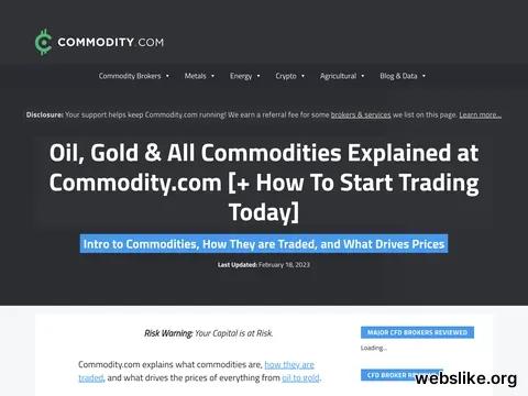 commodity.com