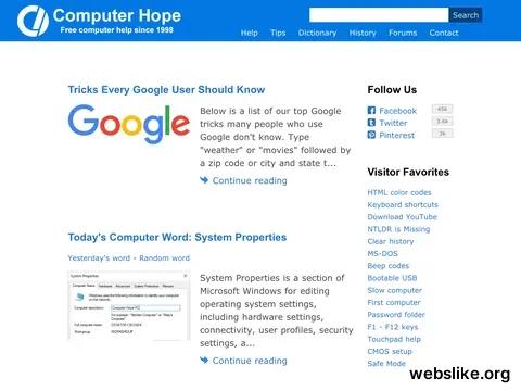 computerhope.com