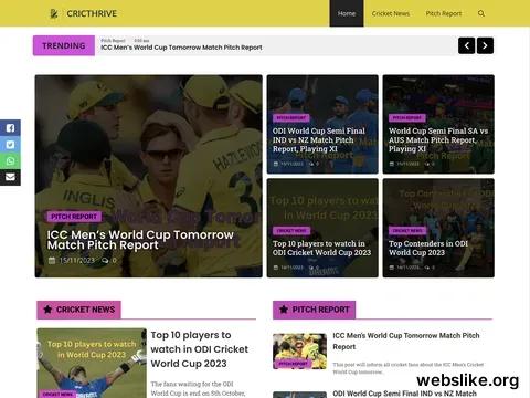 cricthrive.com