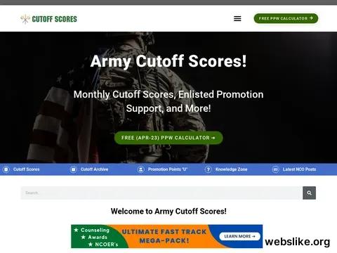 cutoffscores.com