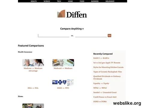 diffen.com