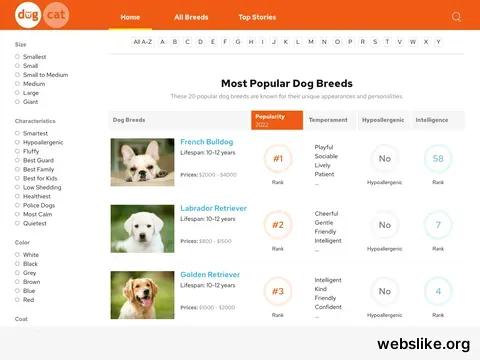 dogbreedslist.info