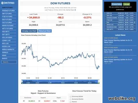 dowfutures.org