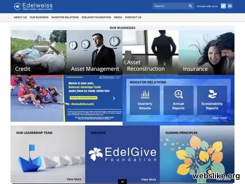 edelweissfin.com