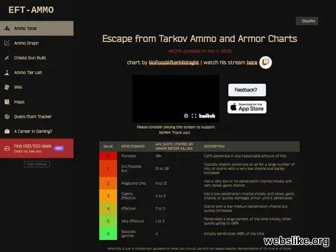 eft-ammo.com