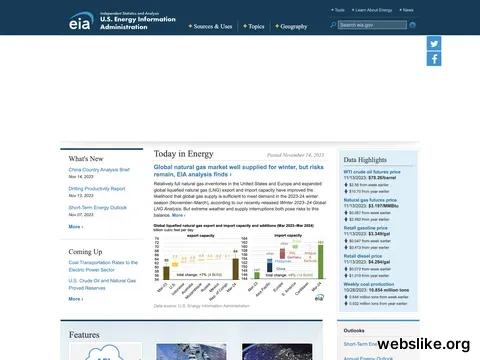 eia.gov