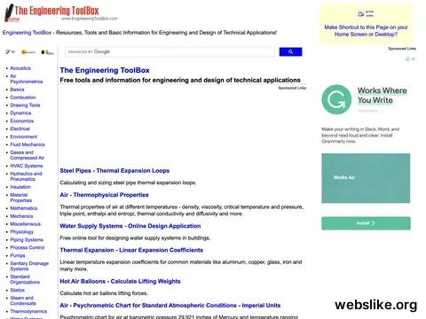 engineeringtoolbox.com