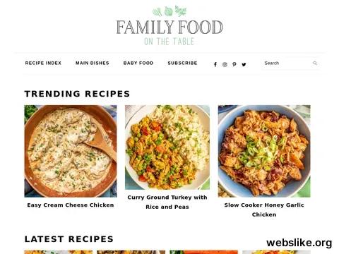 familyfoodonthetable.com