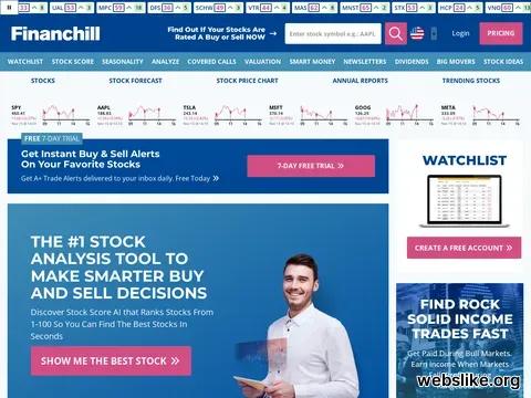 financhill.com