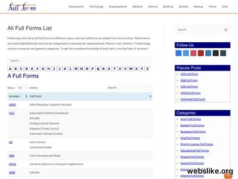 fullform.blog