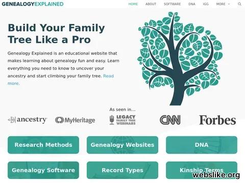 genealogyexplained.com