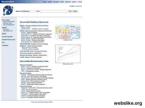 genome.jp