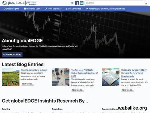 globaledge.msu.edu