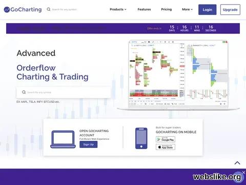 gocharting.com