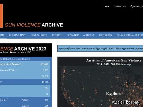 gunviolencearchive.org