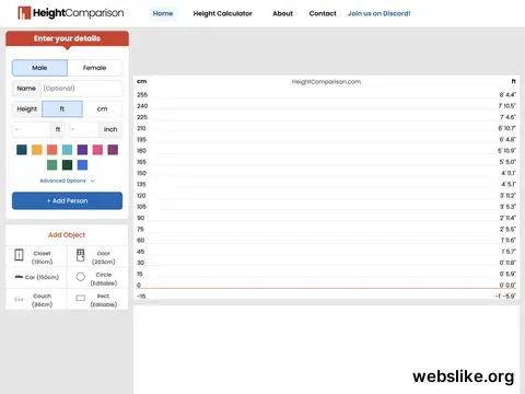 heightcomparison.com