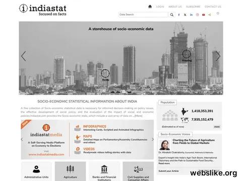 indiastat.com