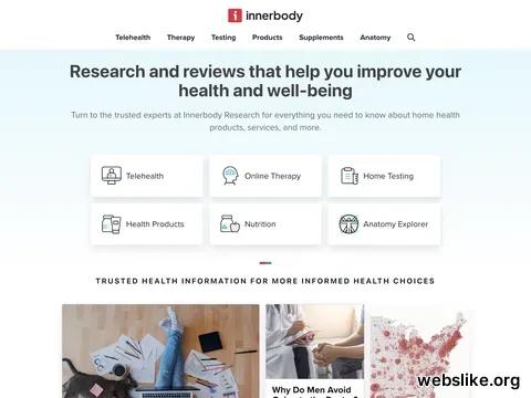 innerbody.com