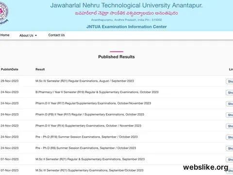 jntuaresults.ac.in