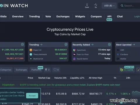 livecoinwatch.com