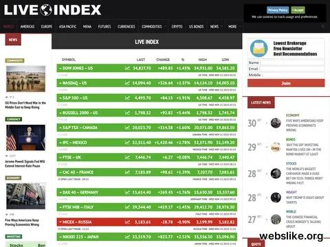 liveindex.org