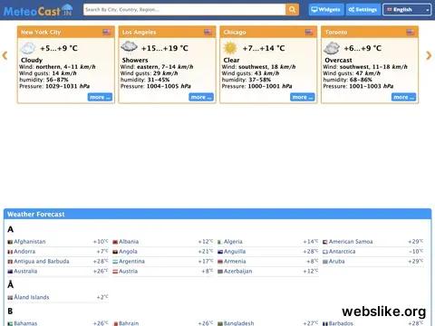 meteocast.in