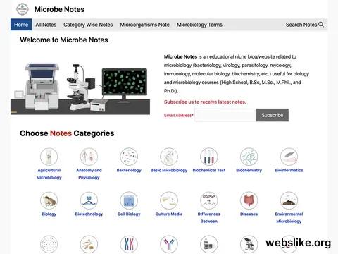 microbenotes.com