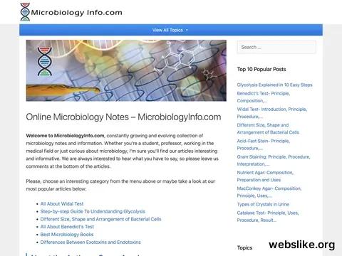 microbiologyinfo.com