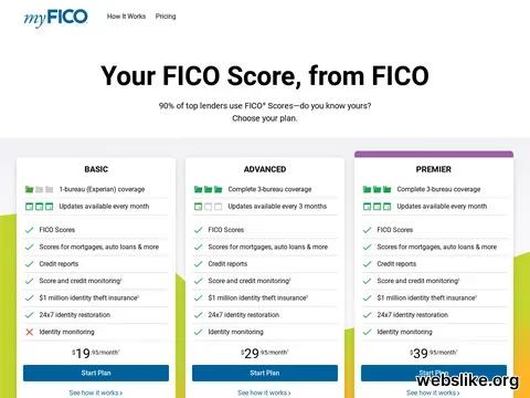 myfico.com