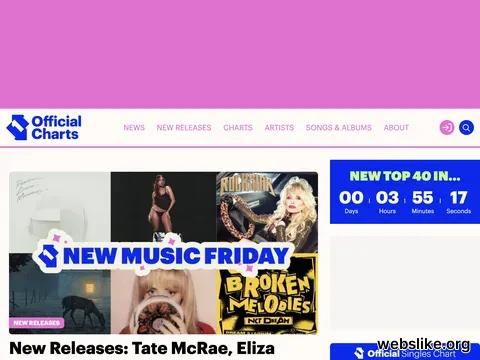 officialcharts.com