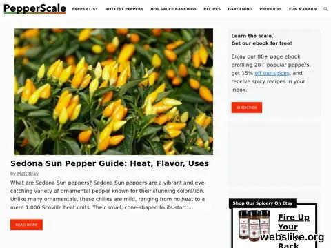 pepperscale.com