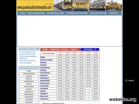 punelocaltraintimetable.com