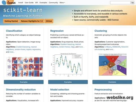 scikit-learn.org