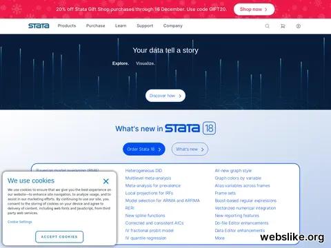 stata.com