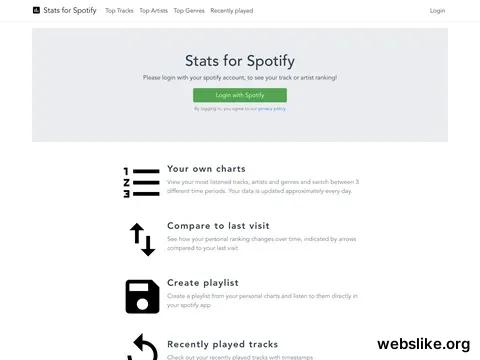 statsforspotify.com