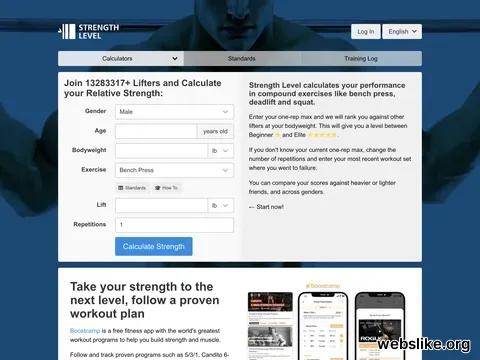 strengthlevel.com