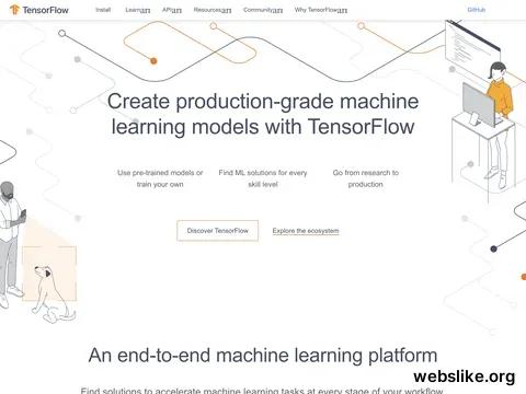 tensorflow.org